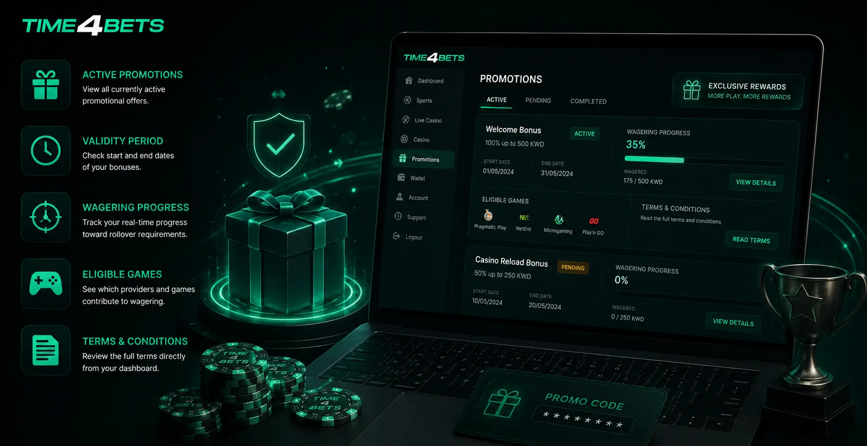 Browsing Active Promotions From Your Dashboard