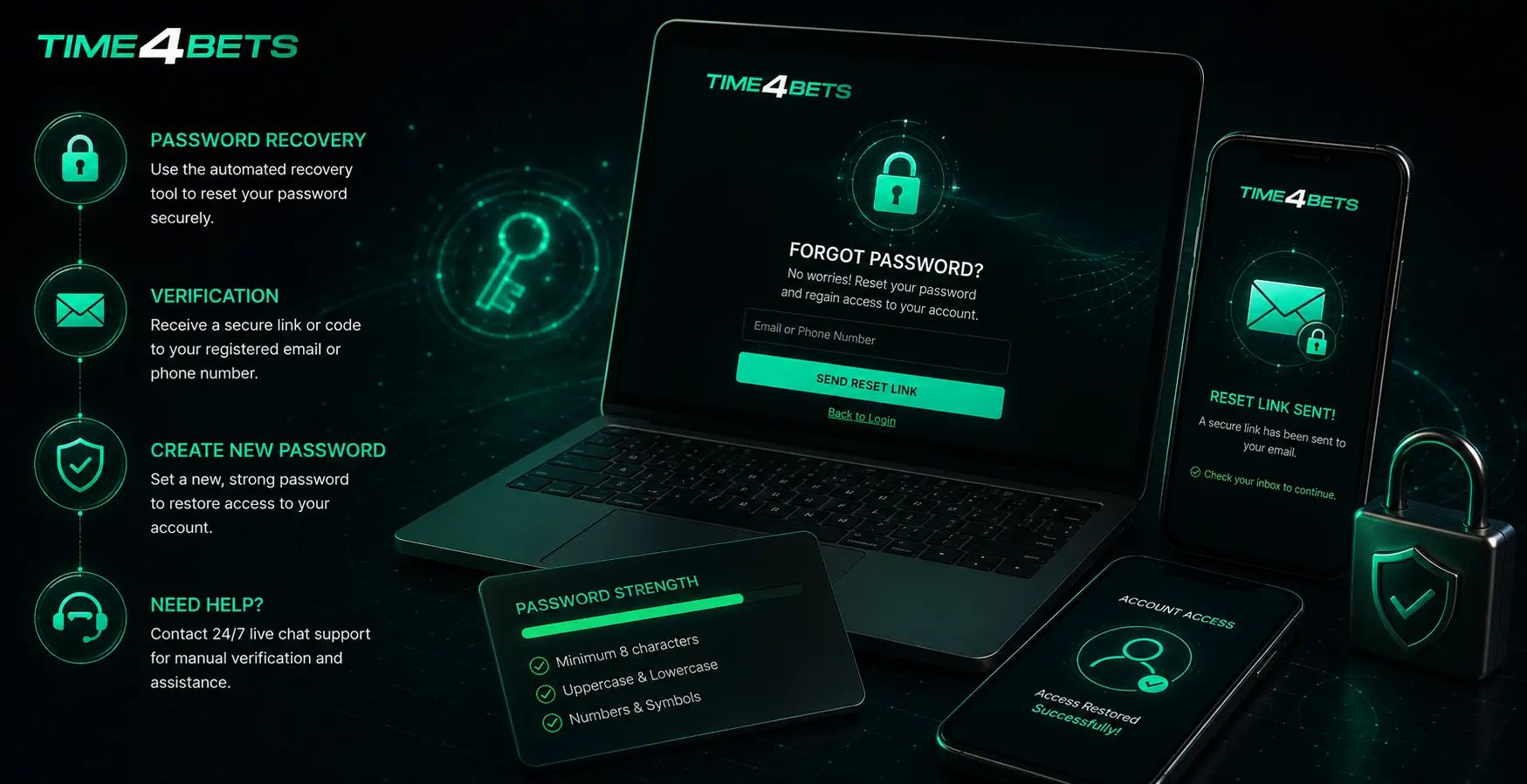 Resetting Your Password