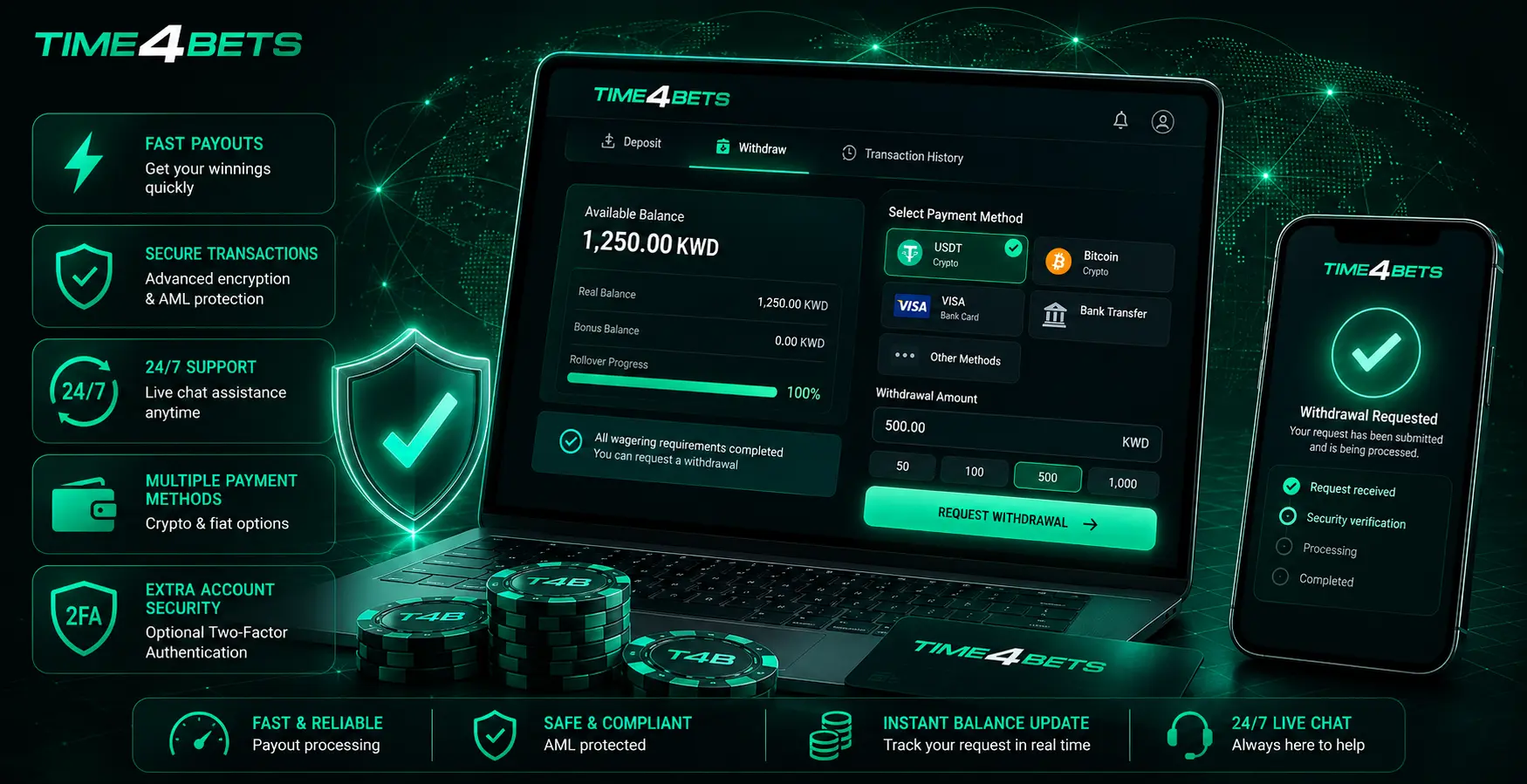 Time4Bets Cashout Mechanics