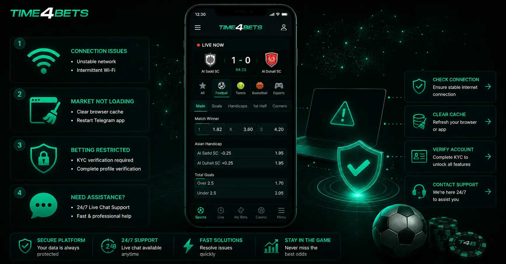 Troubleshooting Sports Betting Issues